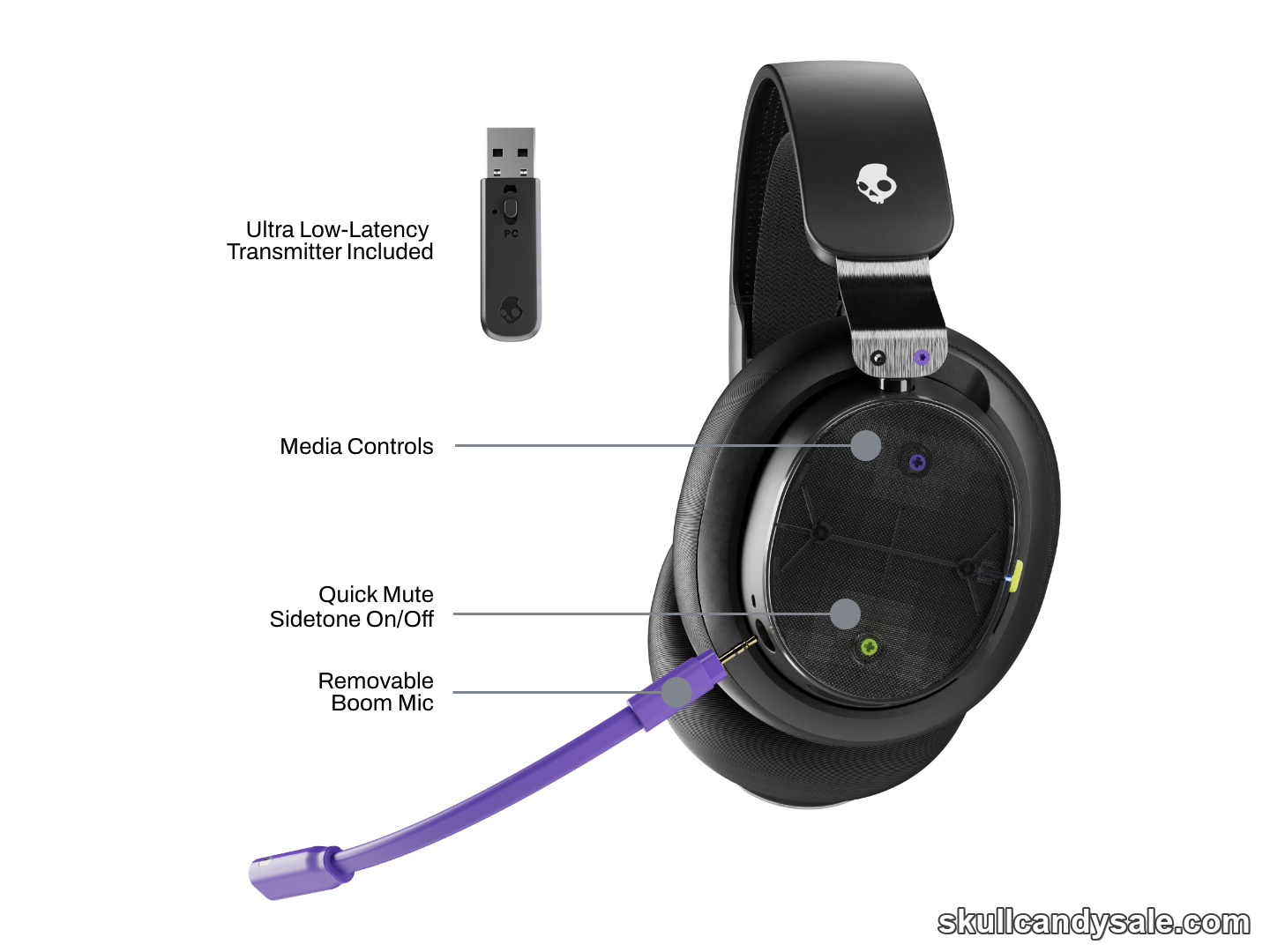 PLYR® Wireless - Image 4